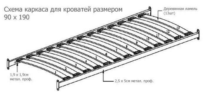 Кровать двухъярусная футон фан малайзия